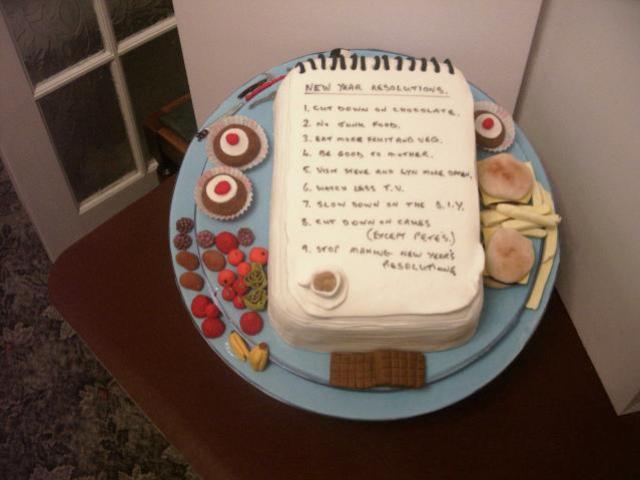 New Year Resolutions